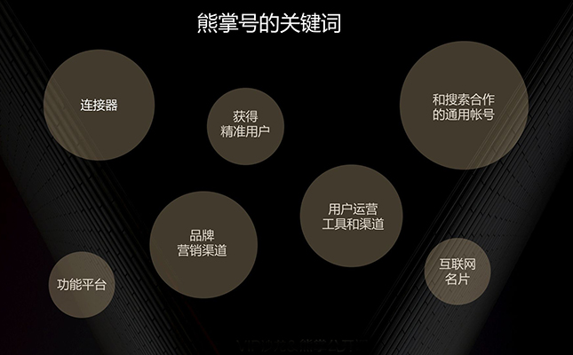七大方面了解百度熊掌号对企业网站优化的意义
