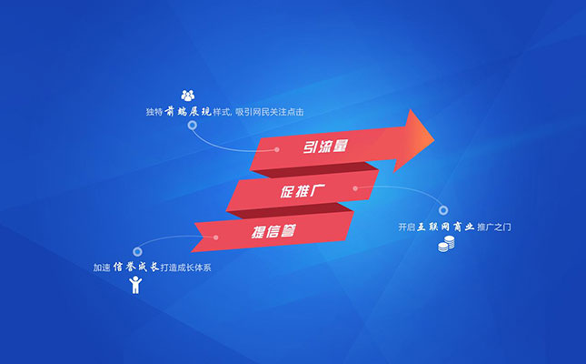 荥阳网站制作之网站标题写法规则示范